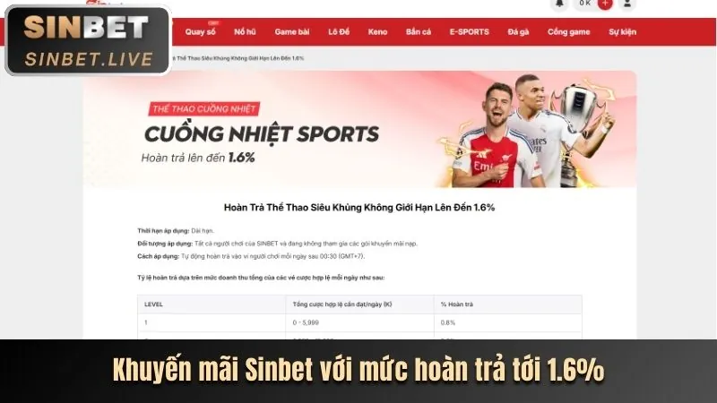 Chương trình VIP df99 Casino